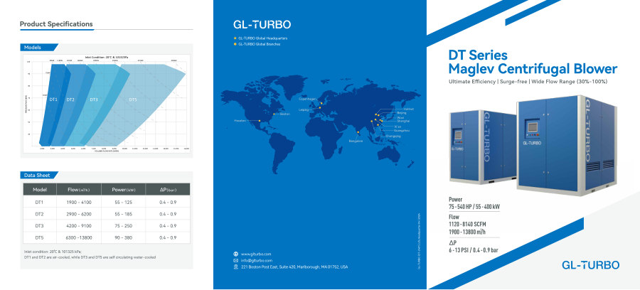 DT Maglev Turbo brochure first page, version 2401