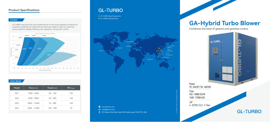 GA Hybrid Turbo brochure first page, version 2401