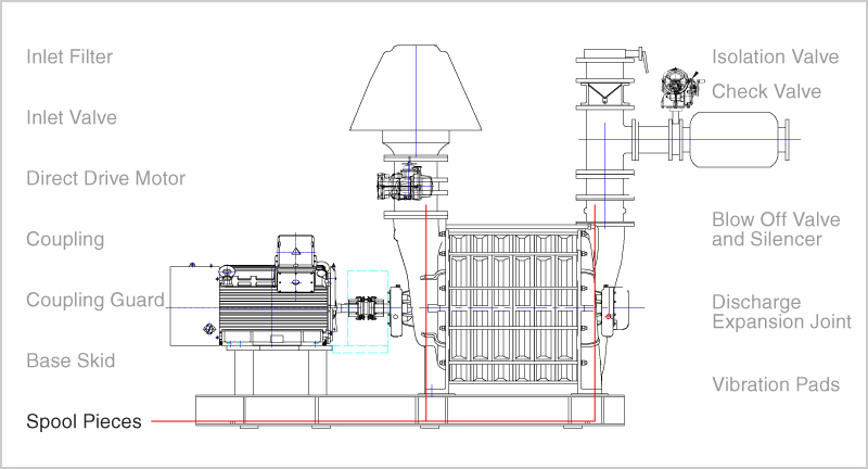 Discharge spool